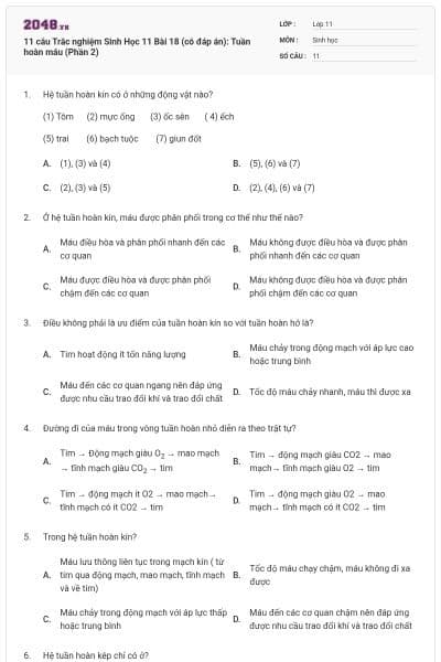 11 câu Trắc nghiệm Sinh Học 11 Bài 18 (có đáp án): Tuần hoàn máu (Phần 2)