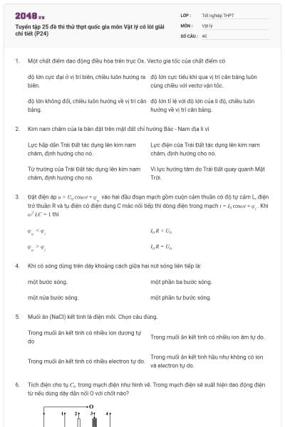 Tuyển tập 25 đề thi thử thpt quốc gia môn Vật lý có lời giải chi tiết (P24)