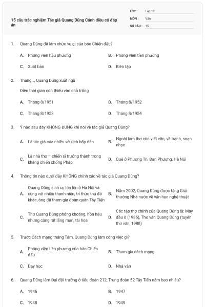 15 câu trắc nghiệm Tác giả Quang Dũng Cánh diều có đáp án
