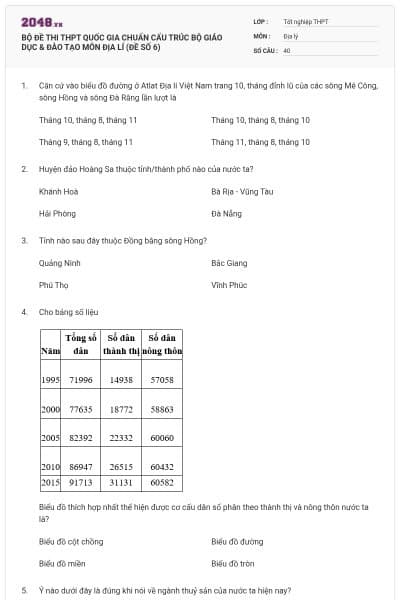 BỘ ĐỀ THI THPT QUỐC GIA CHUẨN CẤU TRÚC BỘ GIÁO DỤC & ĐÀO TẠO MÔN ĐỊA LÍ (ĐỀ SỐ 6)