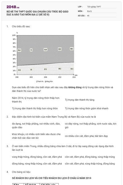 BỘ ĐỀ THI THPT QUỐC GIA CHUẨN CẤU TRÚC BỘ GIÁO DỤC & ĐÀO TẠO MÔN ĐỊA LÍ (ĐỀ SỐ 8)