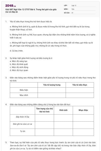 Giải SBT Ngữ Văn 12 CTST Bài 6. Trong thế giới của giấc mơ có đáp án