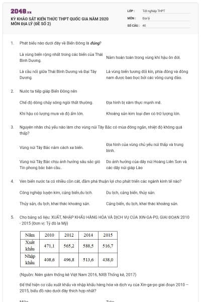 KỲ KHẢO SÁT KIẾN THỨC THPT QUỐC GIA NĂM 2020 MÔN ĐỊA LÝ (ĐỀ SỐ 2)
