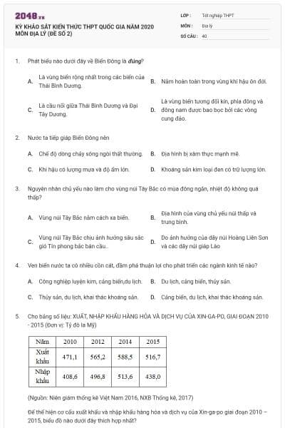 KỲ KHẢO SÁT KIẾN THỨC THPT QUỐC GIA NĂM 2020 MÔN ĐỊA LÝ (ĐỀ SỐ 2)