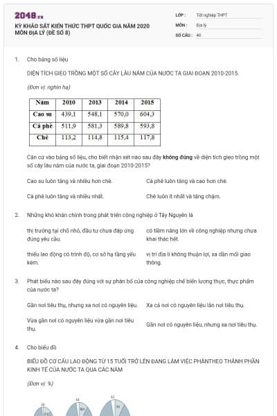 KỲ KHẢO SÁT KIẾN THỨC THPT QUỐC GIA NĂM 2020 MÔN ĐỊA LÝ (ĐỀ SỐ 8)