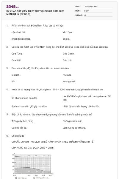 KỲ KHẢO SÁT KIẾN THỨC THPT QUỐC GIA NĂM 2020 MÔN ĐỊA LÝ (ĐỀ SỐ 9)