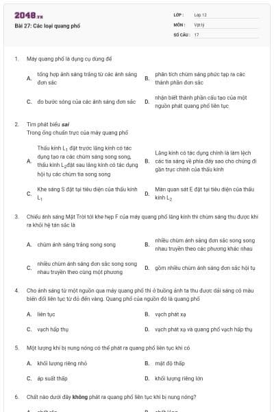 Bài 27: Các loại quang phổ