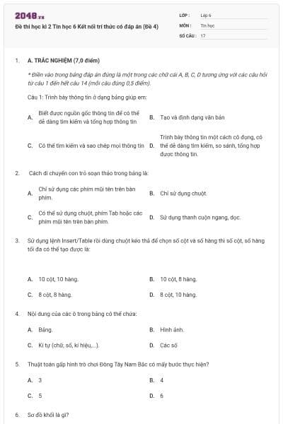 Đề thi học kì 2 Tin học 6 Kết nối trí thức có đáp án (Đề 4)