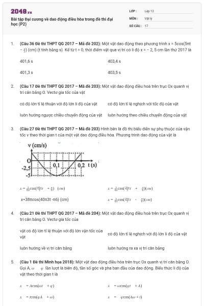Bài tập Đại cương về dao động điều hòa trong đề thi đại học (P2)