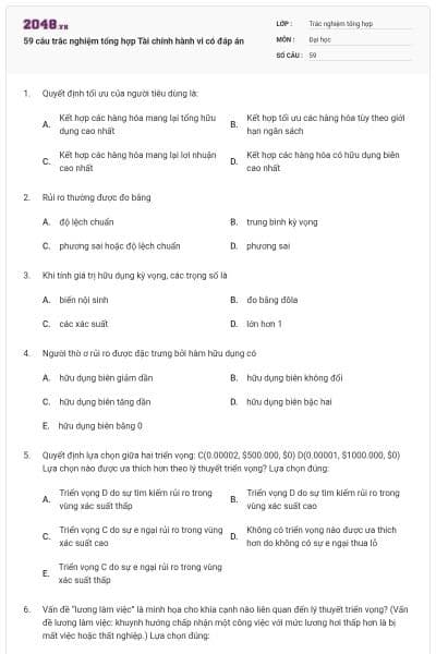 59 câu trắc nghiệm tổng hợp Tài chính hành vi có đáp án