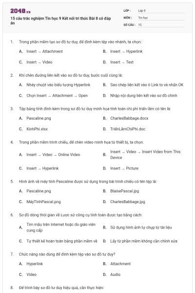 15 câu trắc nghiệm Tin học 9 Kết nối tri thức Bài 8 có đáp án