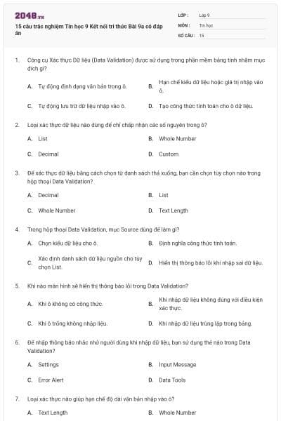 15 câu trắc nghiệm Tin học 9 Kết nối tri thức Bài 9a có đáp án