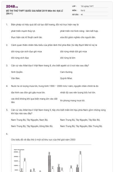 ĐỀ THI THỬ THPT QUỐC GIA NĂM 2019 Môn thi: ĐỊA LÍ (Đề 4 )