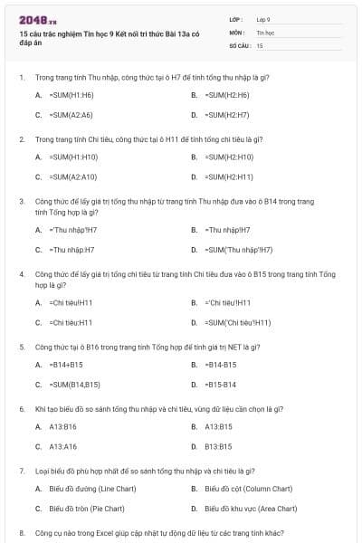 15 câu trắc nghiệm Tin học 9 Kết nối tri thức Bài 13a có đáp án