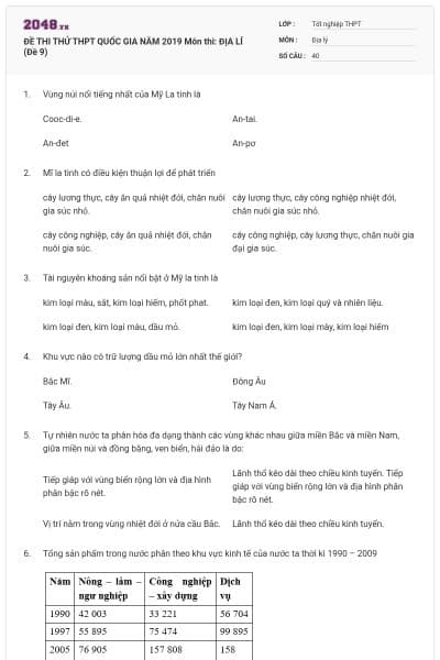 ĐỀ THI THỬ THPT QUỐC GIA NĂM 2019 Môn thi: ĐỊA LÍ (Đề 9)