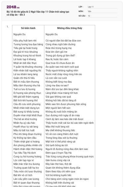 Bộ 10 đề thi giữa kì 2 Ngữ Văn lớp 11 Chân trời sáng tạo có đáp án - Đề 3