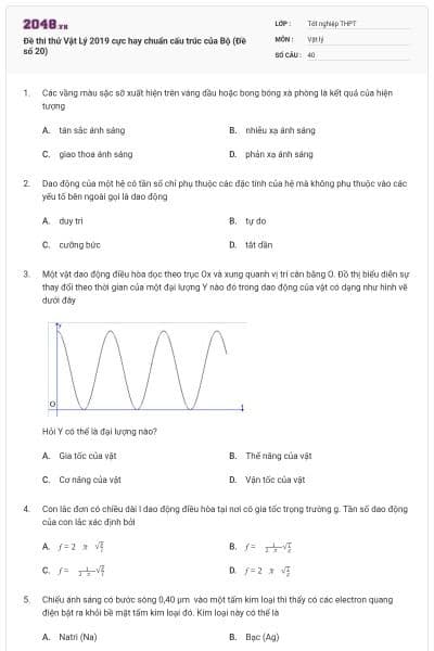 Đề thi thử Vật Lý 2019 cực hay chuẩn cấu trúc của Bộ (Đề số 20)