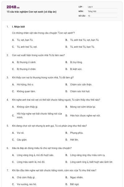 15 câu trắc nghiệm Con vẹt xanh (có đáp án)