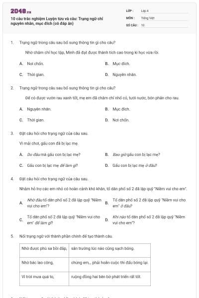 10 câu trắc nghiệm Luyện từu và câu: Trạng ngữ chỉ nguyên nhân, mục đích (có đáp án)