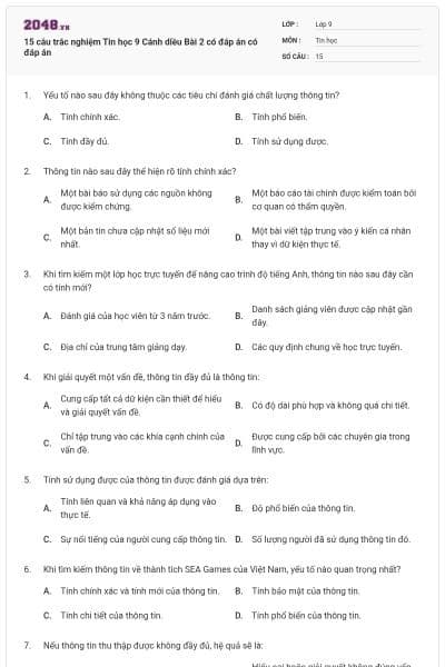 15 câu trắc nghiệm Tin học 9 Cánh diều Bài 2 có đáp án có đáp án