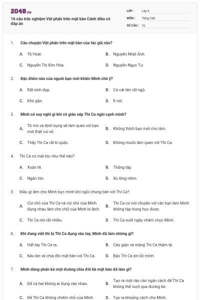 16 câu trắc nghiệm Vệt phấn trên mặt bàn Cánh diều có đáp án