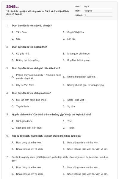 12 câu trắc nghiệm Mở rộng vốn từ: Sách và thư viện Cánh diều có đáp án