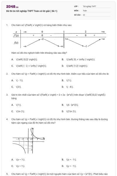 Đề thi ôn tốt nghiệp THPT Toán có lời giải ( Đề 1)