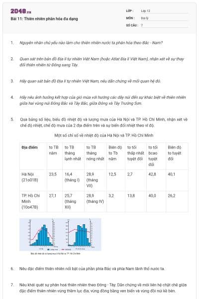 Bài 11: Thiên nhiên phân hóa đa dạng