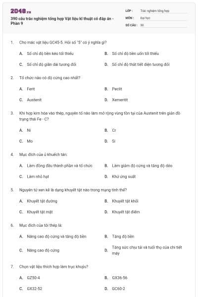 390 câu trắc nghiệm tổng hợp Vật liệu kĩ thuật có đáp án - Phần 9