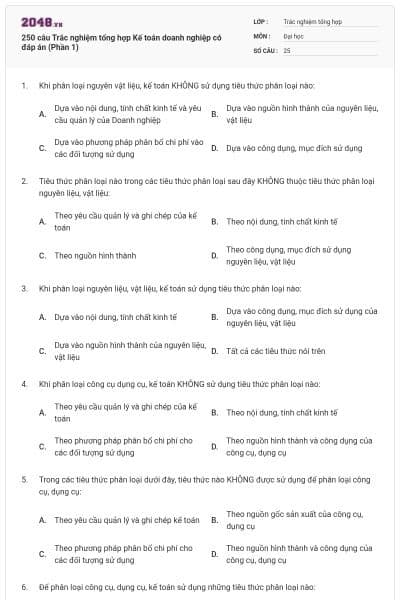 250 câu Trắc nghiệm tổng hợp Kế toán doanh nghiệp có đáp án (Phần 1)