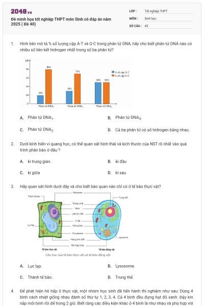 Đề minh họa tốt nghiệp THPT môn Sinh có đáp án năm 2025 ( Đề 40)