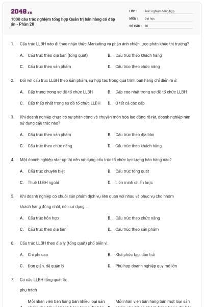 1000 câu trắc nghiệm tổng hợp Quản trị bán hàng có đáp án - Phần 28
