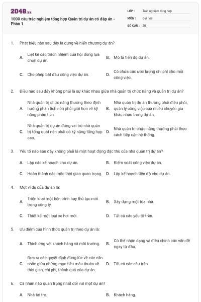 1000 câu trắc nghiệm tổng hợp Quản trị dự án có đáp án - Phần 1