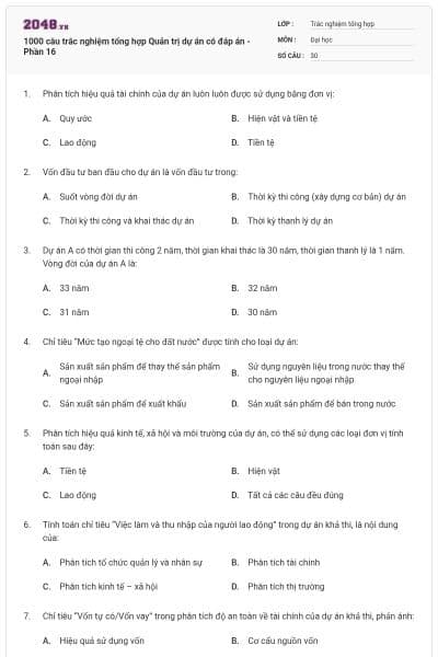 1000 câu trắc nghiệm tổng hợp Quản trị dự án có đáp án - Phần 16