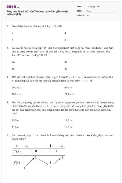 Tổng hợp đề thi thử môn Toán cực hay có lời giải chi tiết mới nhất(P7)