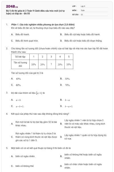 Bộ 5 đề thi giữa kì 2 Toán 9 Cánh diều cấu trúc mới (có tự luận) có đáp án - Đề 05