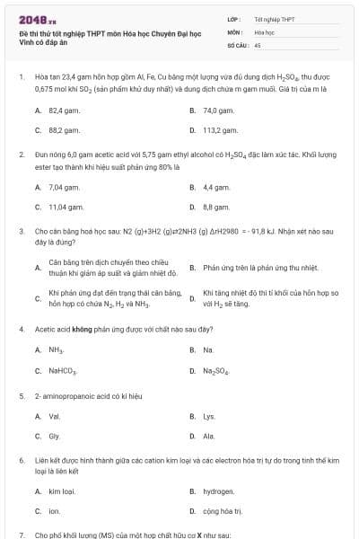 Đề thi thử tốt nghiệp THPT môn Hóa học Chuyên Đại học Vinh có đáp án