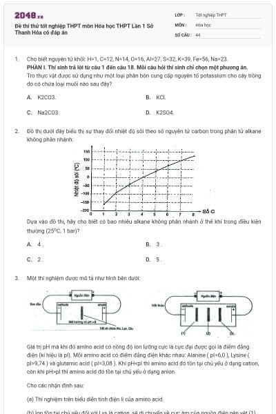 Đề thi thử tốt nghiệp THPT môn Hóa học THPT Lần 1 Sở Thanh Hóa có đáp án