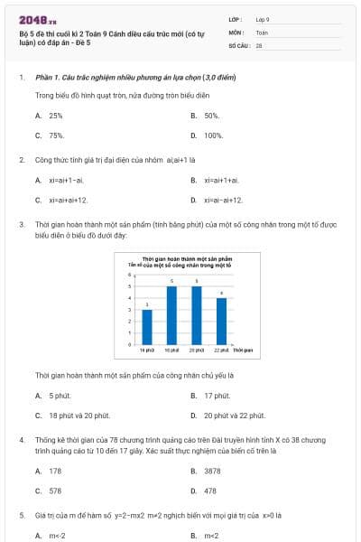 Bộ 5 đề thi cuối kì 2 Toán 9 Cánh diều cấu trúc mới (có tự luận) có đáp án - Đề 5