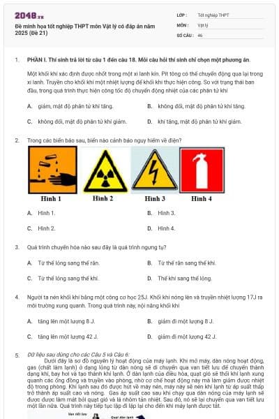 Đề minh họa tốt nghiệp THPT môn Vật lý có đáp án năm 2025 (Đề 21)