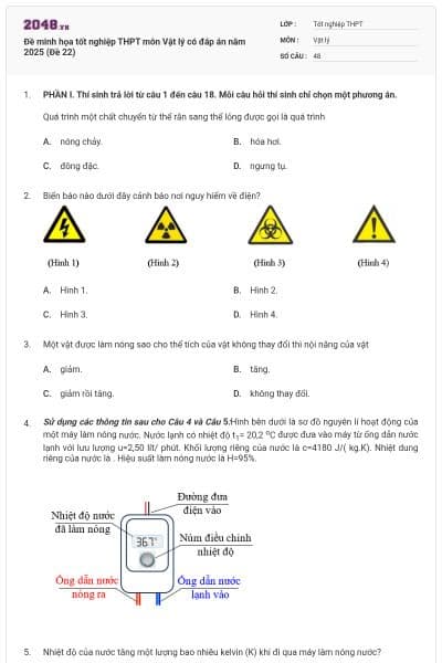 Đề minh họa tốt nghiệp THPT môn Vật lý có đáp án năm 2025 (Đề 22)