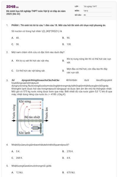 Đề minh họa tốt nghiệp THPT môn Vật lý có đáp án năm 2025 (Đề 23)