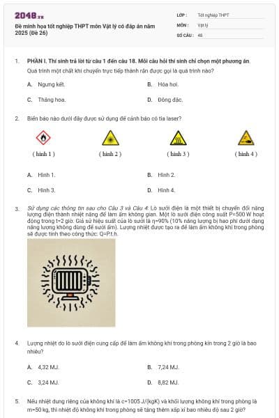 Đề minh họa tốt nghiệp THPT môn Vật lý có đáp án năm 2025 (Đề 26)