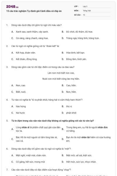 15 câu trắc nghiệm Tự đánh giá Cánh diều có đáp án