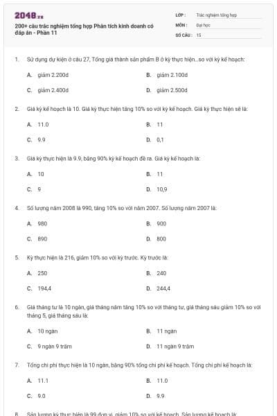 200+ câu trắc nghiệm tổng hợp Phân tích kinh doanh có đáp án - Phần 11