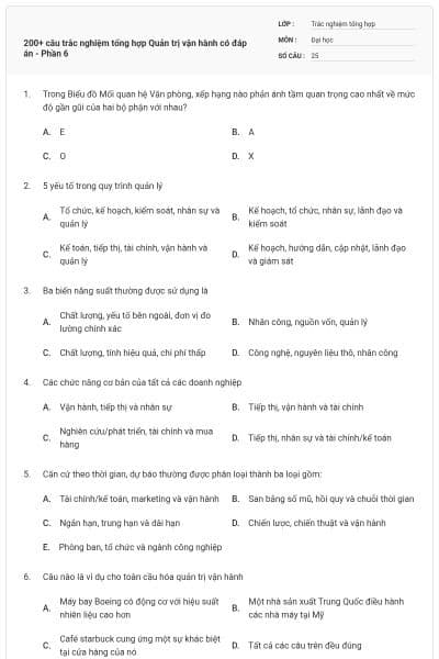 200+ câu trắc nghiệm tổng hợp Quản trị vận hành có đáp án - Phần 6