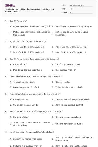 1000+ câu trắc nghiệm tổng hợp Quản trị chất lượng có đáp án - Phần 2