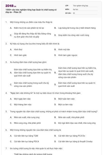1000+ câu trắc nghiệm tổng hợp Quản trị chất lượng có đáp án - Phần 28