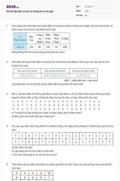 86 bài tập Một số yếu tố thống kê có lời giải