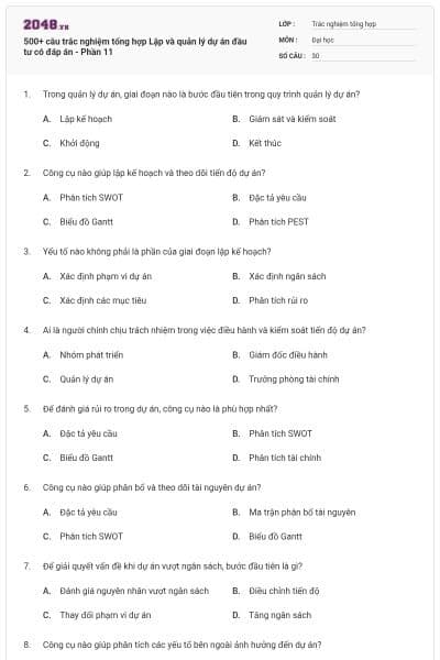 500+ câu trắc nghiệm tổng hợp Lập và quản lý dự án đầu tư có đáp án - Phần 11